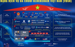 Tiết lộ mới nhất về Mạng Blockchain Việt Nam: Chuyên gia trong nước đã nắm 100% công nghệ lõi, xây dựng năng lực xử lý dữ liệu cho hơn 100 triệu dân
