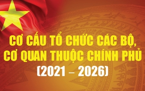 Cơ cấu tổ chức các Bộ, cơ quan thuộc Chính phủ nhiệm kỳ 2021-2026
