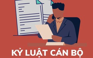 Kỷ luật lãnh đạo Ban QLDA đầu tư xây dựng các công trình giao thông Khánh Hòa