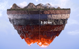 Mỹ sẽ khoan giếng sâu nhất thế giới, sâu 19 km, sâu hơn giếng sâu Kola 7 km