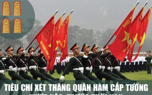 Infographics: Tiêu chí xét thăng quân hàm cấp tướng vượt bậc, trước thời hạn
