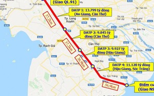 Dự án cao tốc Châu Đốc - Cần Thơ - Sóc Trăng gần 44.700 tỷ đồng nhận chỉ đạo nóng: Chốt thời gian hoàn thành 7/2026, Thủ tướng yêu cầu huy động cả hệ thống vào cuộc