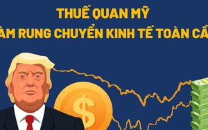 Thuế quan Mỹ làm rung chuyển kinh tế toàn cầu