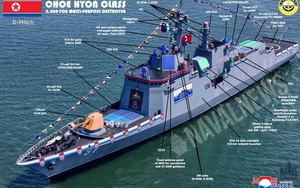 Triều Tiên vượt Nga về năng lực đóng tàu chiến lớn?