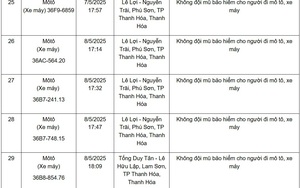 Hàng loạt xe mang biển số sau nhanh chóng nộp phạt nguội theo Nghị định 168