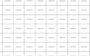 221 chủ xe máy, ô tô mang biển số sau khẩn trương nộp phạt nguội theo Nghị định 168