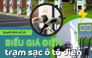 Biểu giá điện mới cho trạm sạc ô tô điện