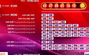 6 vé số Vietlott trúng giải Jackpot 2 trong 4 kỳ quay số liên tiếp