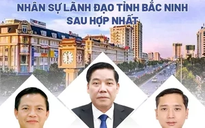 Chân dung các lãnh đạo tỉnh Bắc Ninh mới