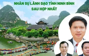 Nhân sự lãnh đạo tỉnh Ninh Bình sau hợp nhất