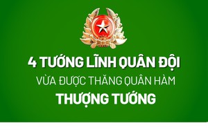 Chân dung bốn tướng lĩnh Quân đội vừa được thăng quân hàm Thượng tướng