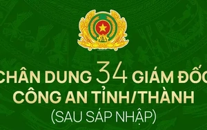 Chân dung 34 Giám đốc Công an tỉnh, thành
