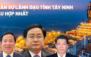 Nhân sự lãnh đạo tỉnh Tây Ninh sau hợp nhất