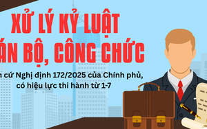 3 trường hợp cán bộ, công chức chưa bị xem xét xử lý kỷ luật