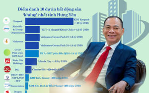 Điểm danh 10 siêu đô thị lớn nhất Hưng Yên: Ecopark, Vinhomes dẫn đầu, bất ngờ xuất hiện tân binh 5 tháng tuổi so kè cùng các "ông lớn" tỷ đô