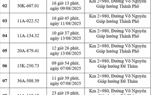 Loạt chủ xe có biển số sau nhanh chóng nộp phạt nguội theo Nghị định 168