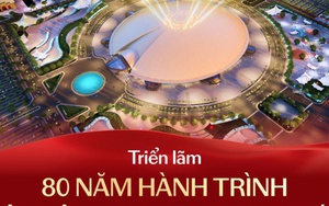 TRỰC TIẾP: Khai mạc trọng thể Triển lãm thành tựu đất nước “80 năm hành trình Độc lập - Tự do - Hạnh phúc”