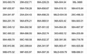 Các chủ xe vi phạm lỗi “rẽ trái” có biển số sau nhanh chóng nộp phạt nguội theo Nghị định 168