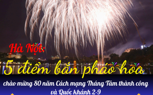 HOT - 5 điểm bắn pháo hoa mừng Quốc khánh 2025 tại Hà Nội