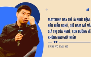 Đằng sau "hào quang bác sĩ nội trú": Cuộc "đánh úp" bệnh nhân và chuyện chọn ngành