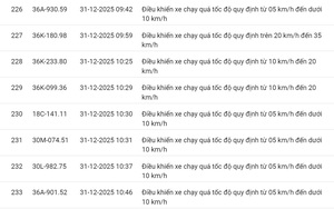 618 chủ xe có biển số sau nhanh chóng nộp phạt nguội theo Nghị định 168: Vi phạm cùng 1 lỗi có mức phạt lên tới 22 triệu đồng