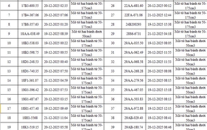 403 chủ xe có biển số sau nhanh chóng nộp phạt nguội theo Nghị định 168: Có vi phạm mức phạt lên đến 22 triệu đồng
