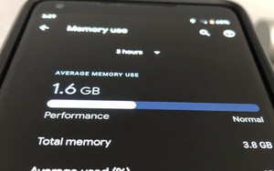 Cơn sốt giá RAM tác động thế nào đến chiếc smartphone tiếp theo của bạn?