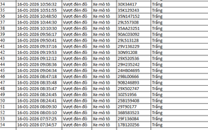 NÓNG: 1.194 chủ xe máy, ô tô có biển số sau KHẨN TRƯƠNG nộp phạt nguội theo Nghị định 168