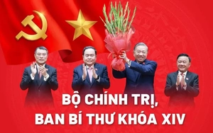Chân dung Ủy viên Bộ Chính trị, Ban Bí thư khoá XIV