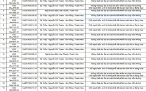 96 chủ xe trong danh sách sau phải nộp phạt nguội theo Nghị định 168