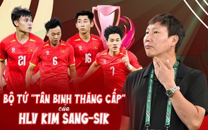 HLV Kim Sang-sik chọn "tân binh thăng cấp" cho ĐTQG, 4 ngôi sao U23 Việt Nam nào sẽ được gọi tên?