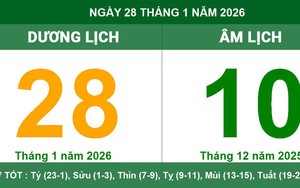 Lịch âm ngày 28/1/2026 (tức ngày 10 tháng Chạp năm Ất Tỵ): Con giáp này cần tránh nôn nóng, phân tâm