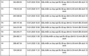 359 chủ xe máy, ô tô có biển số sau nhanh chóng nộp phạt nguội theo Nghị định 168