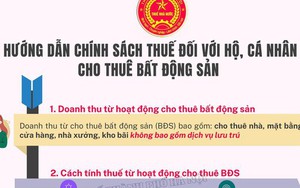 Cơ quan Thuế gửi thông báo quan trọng đến hộ kinh doanh, cá nhân kinh doanh cho thuê bất động sản