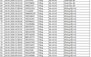 518 chủ xe máy có biển số sau nhanh chóng nộp phạt nguội theo Nghị định 168
