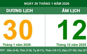 Lịch âm 30/1/2026 (tức ngày 12 tháng Chạp năm Ất Tỵ): Cơ thể bắt đầu lên tiếng