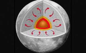 Hình ảnh của NASA hé lộ 10.000 đứt gãy trẻ trên Mặt Trăng