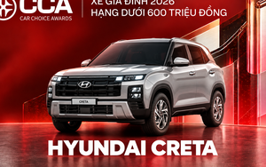 Hyundai Creta thắng giải ‘Xe gia đình 2026 - Hạng dưới 600 triệu đồng’ tại CCA 2026 dù không đứng top bình chọn