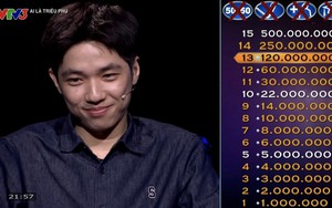Thanh niên 28 tuổi quê Phú Thọ suýt ẵm trọn 500 triệu tại Ai Là Triệu Phú, là người thứ 7 trong lịch sử chơi xuất sắc