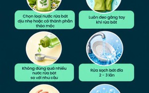 Lời khuyên cho những gia đình đang dùng nước rửa chén khi rửa bát