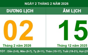 Lịch âm và giờ hoàng đạo hôm nay: Một ngày "dễ thở" giữa thời điểm cận Tết