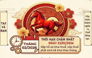 Thuế TP.HCM thông báo nóng