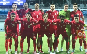 CAHN bị loại khoải AFC Champions League Two: Không chỉ là một thất bại