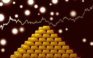 Hội đồng Vàng Thế giới: Giá vàng tăng vọt, giảm sốc và diễn biến tiếp theo