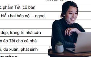 Tôi giật mình khi cộng bảng chi tiêu Tết ra 62 triệu, vắt óc không biết bỏ khoản nào trong khi chồng cứ càu nhàu bên tai