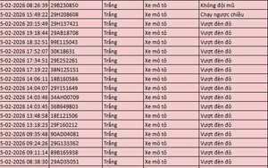 216 chủ xe máy, ô tô có biển số sau nhanh chóng nộp phạt nguội theo Nghị định 168