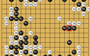 Từ "Nước đi 37" chấn động toàn cầu - giờ AI đã đi xa đến đâu?