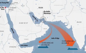 Thị trường dầu mỏ toàn cầu sẽ như thế nào nếu eo biển Hormuz đóng cửa hoàn toàn?