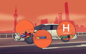 Khi cả thế giới mải mê với xe điện, Trung Quốc đã xoay trục sang "nguồn năng lượng cuối cùng" với hệ sinh thái 1+N+X