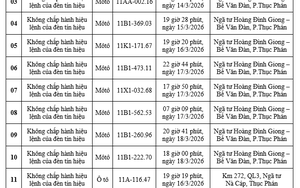 Công an yêu cầu các chủ xe máy, ô tô trong danh sách sau nhanh chóng nộp phạt nguội theo Nghị định 168